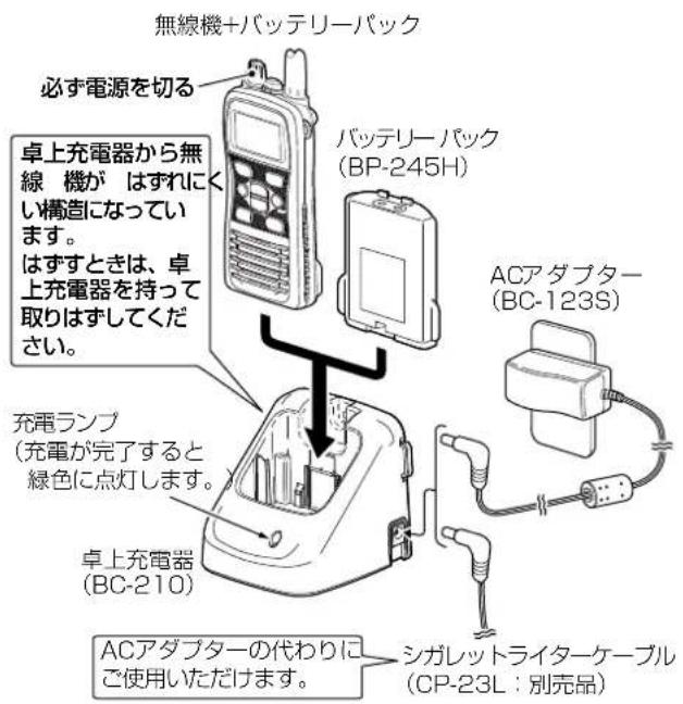 無線機+バッテリーパック 必ず電源を切る 卓上充電器から無線機がはずにくい構造になっています。 はずすときは、卓上充電器を持って取りはずしてください。 バッテリーパック (BP-245H) ACアダプター (BC-123S) 充電ランプ (充電が完了すると緑色に点灯します。) 卓上充電器 (BC-210) ACアダプターの代わりにご使用いただけます。 シガレットライターケーブル (CP-23L:別売品)