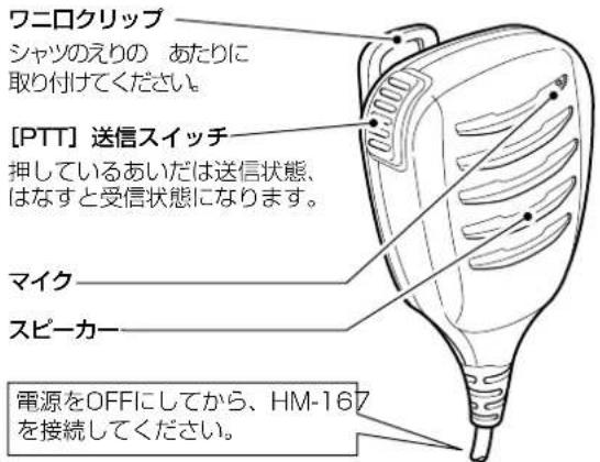 ワニロクリップ シャツのえりの あたりに 取り付けてください。 [PTT] 送信スイッチ 押しているあいだは送信状態、 はなすと受信状態になります。 マイク スピーカー 電源をOFFにしてから、HM-167 を接続してください。