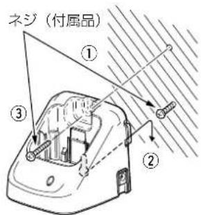 ICOM IC-M73J - ◇ 取り付けかた - 2
