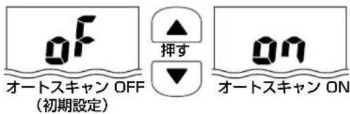 OF 押す ON オートスキャン OFF (初期設定) オートスキャン ON