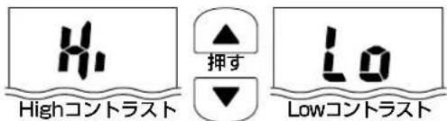 H₁ Highコントラスト ↑ 押す ↓ Lo Lowコントラスト