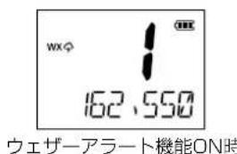 WXφ 162,550 ウェザーアラート機能ON時