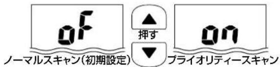 of 押す on ノーマルスキャン(初期設定) プライオリティースキャン