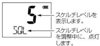 5.000' SQL スケルチレベルを表示します。 スケルチレベルを調整中に、点灯します。