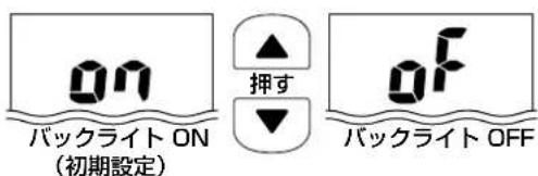 on バックライト ON (初期設定) ▲ 押す ▼ of バックライト OFF