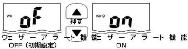 WX OF 押す WXφ ON ウェ ザ ー ア ラ ート 機 能 ザ ー ア ラ ー ト 機 能 OFF(初期設定) ON