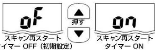 of スキャン再スタート イマー OFF(初期設定) 押す ON スキャン再スタート タイマー ON