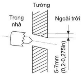 COMFEE CFS-10VHAFF - THẦN TRỘNG - 1