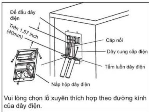 COMFEE CFS-10VHAFF - O' khu vực Bắc Mỹ - 1
