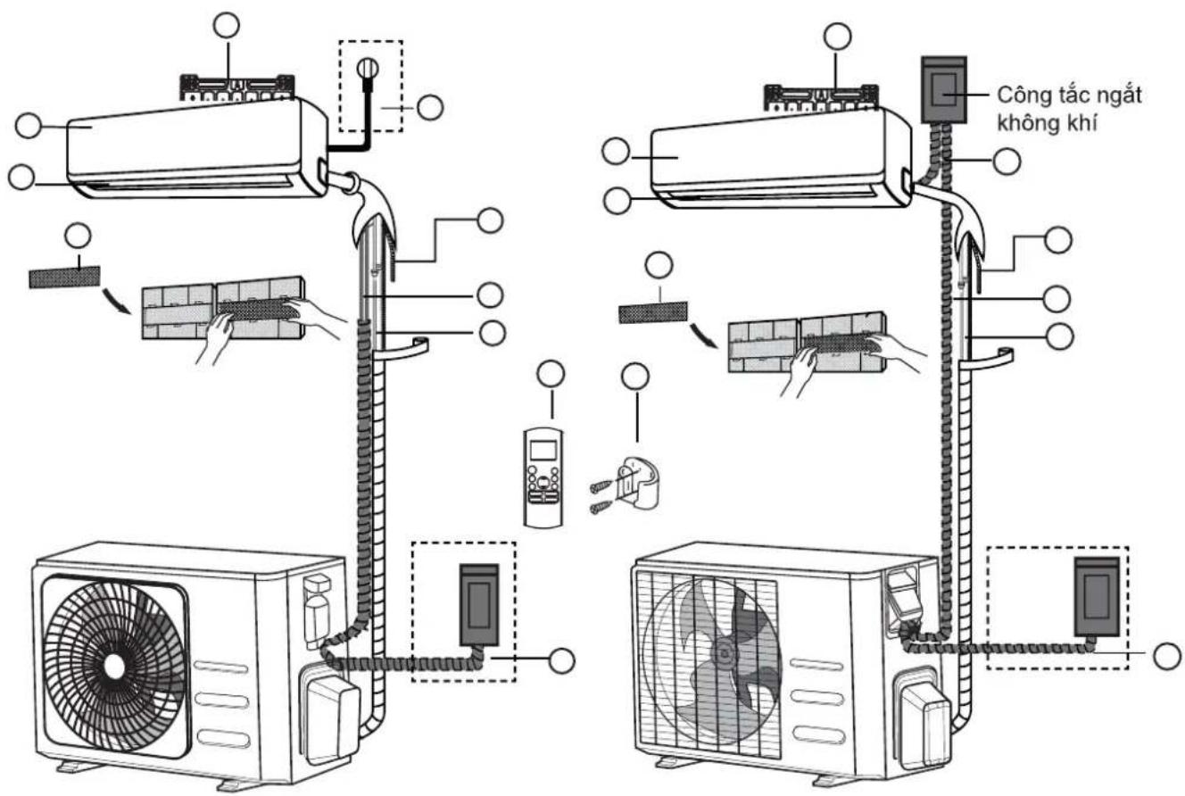 COMFEE CFS-10VHAFF - Linh kiện thiết bị - 1