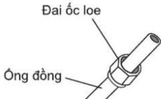 COMFEE CFS-10VHAFF - Bước 3: Làm loe đầu ống - 1