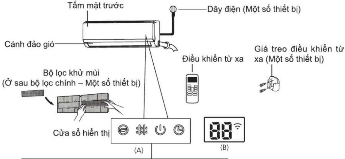 COMFEE CFS-18VHAFF - Màn hình dàn lạnh trong nhà - 1