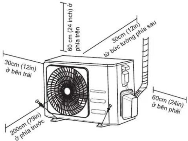 COMFEE CFS-18VHAFF - Lắp đặt dàn nóng ngoài trời - 1