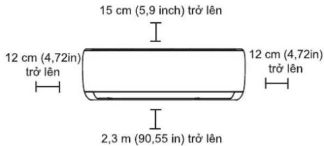 COMFEE CFS-18VHAFF - LU'U Ý VÈ LÔ TƯỜNG: - 1