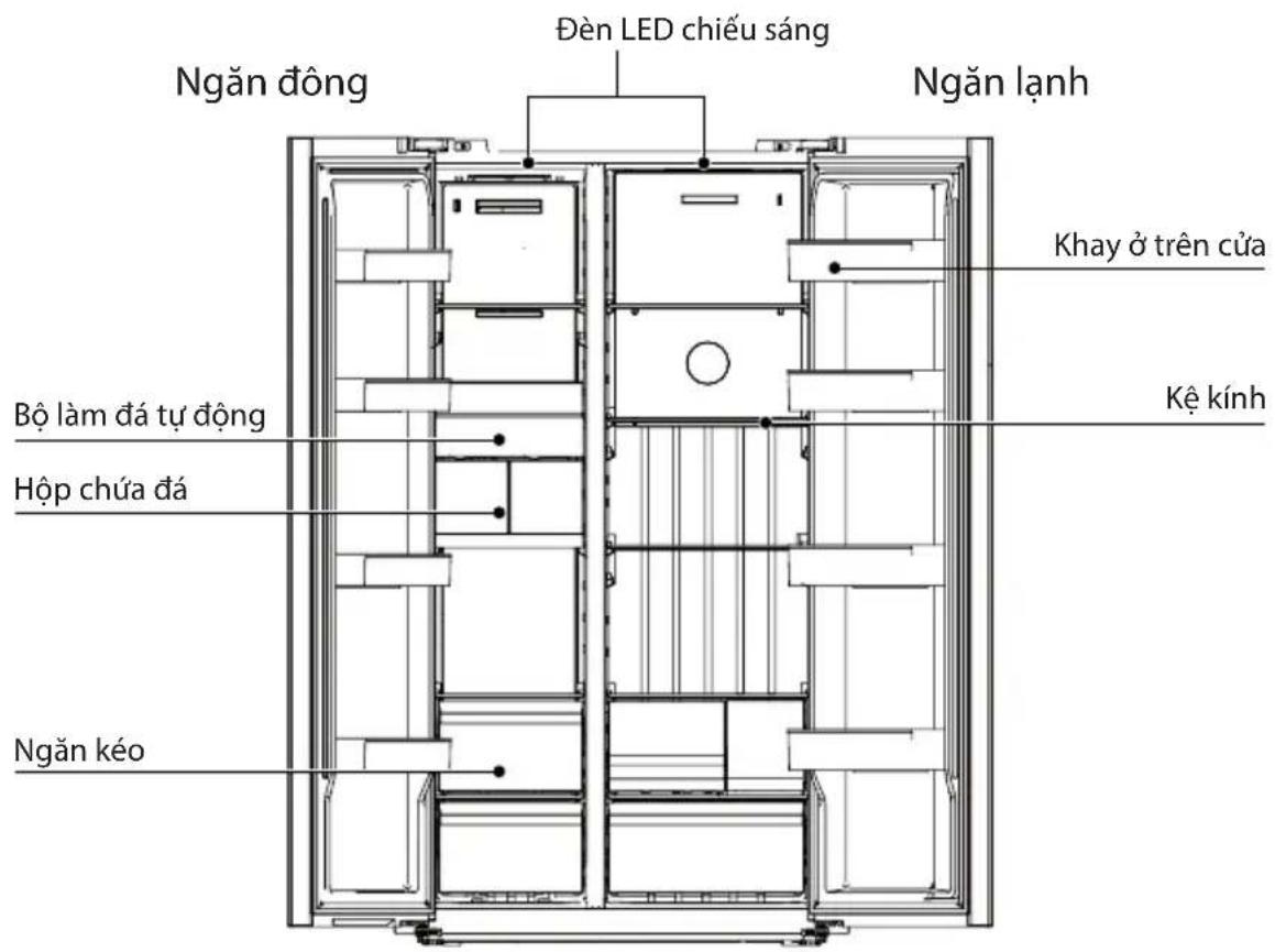 TOSHIBA GR-RS905WIA-PGV - Bộ phận chính - 1