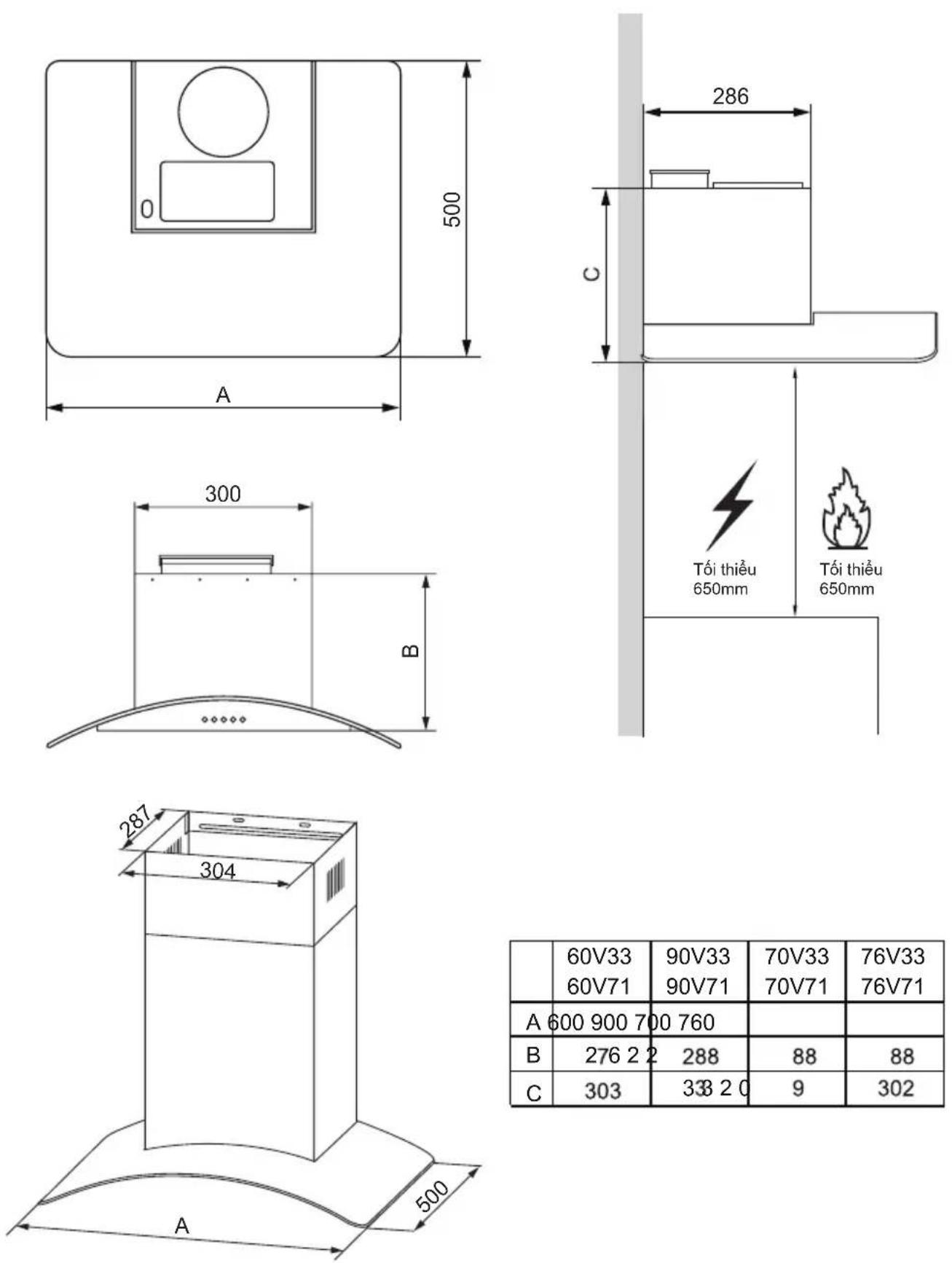COMFEE CH-70CV71B - Bảo dưỡng - 3