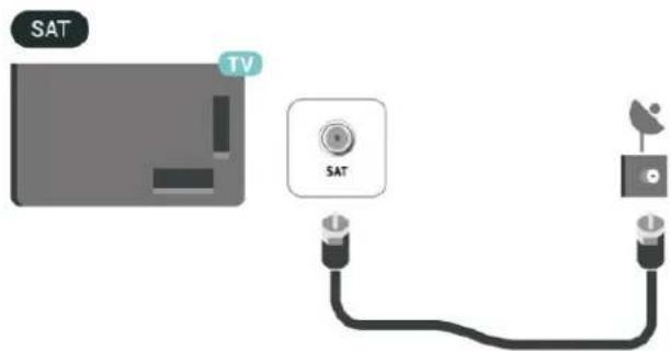 PHILIPS 43PUS8149 - Chảo thu vệ tinh - 1