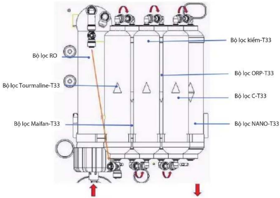 TOSHIBA TWP-WA2SVNK - Gọi ý đặc biết: - 1