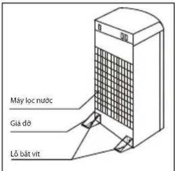 TOSHIBA TWP-IW2469SVNW - Đế máy không bị lắc lu hoặc ngã, vui lòng lắp đặt giá đỡ phù hợp. - 1