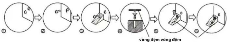 TOSHIBA TWP-IW2469SVNW - Đế máy không bị lắc lu hoặc ngã, vui lòng lắp đặt giá đỡ phù hợp. - 2