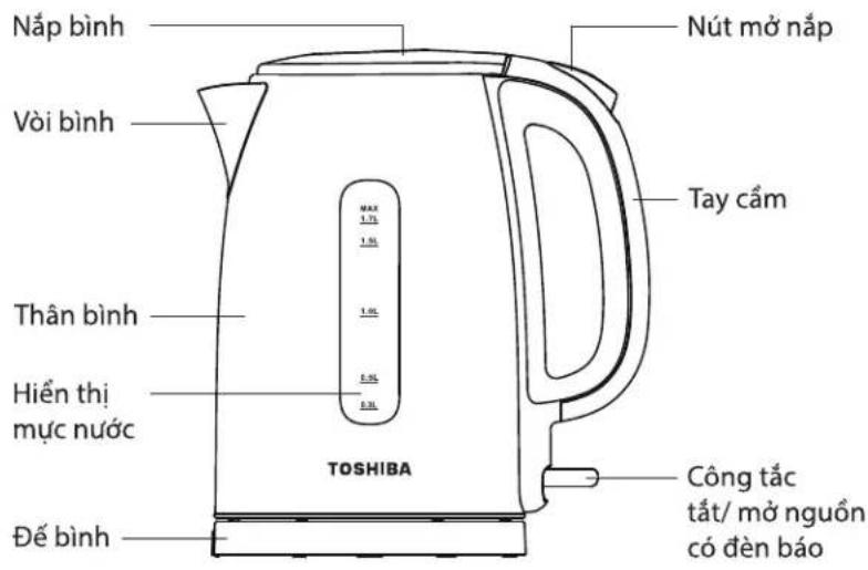 TOSHIBA KT-17SH1NV - MÔTẢ BÌNH ĐUN - 1