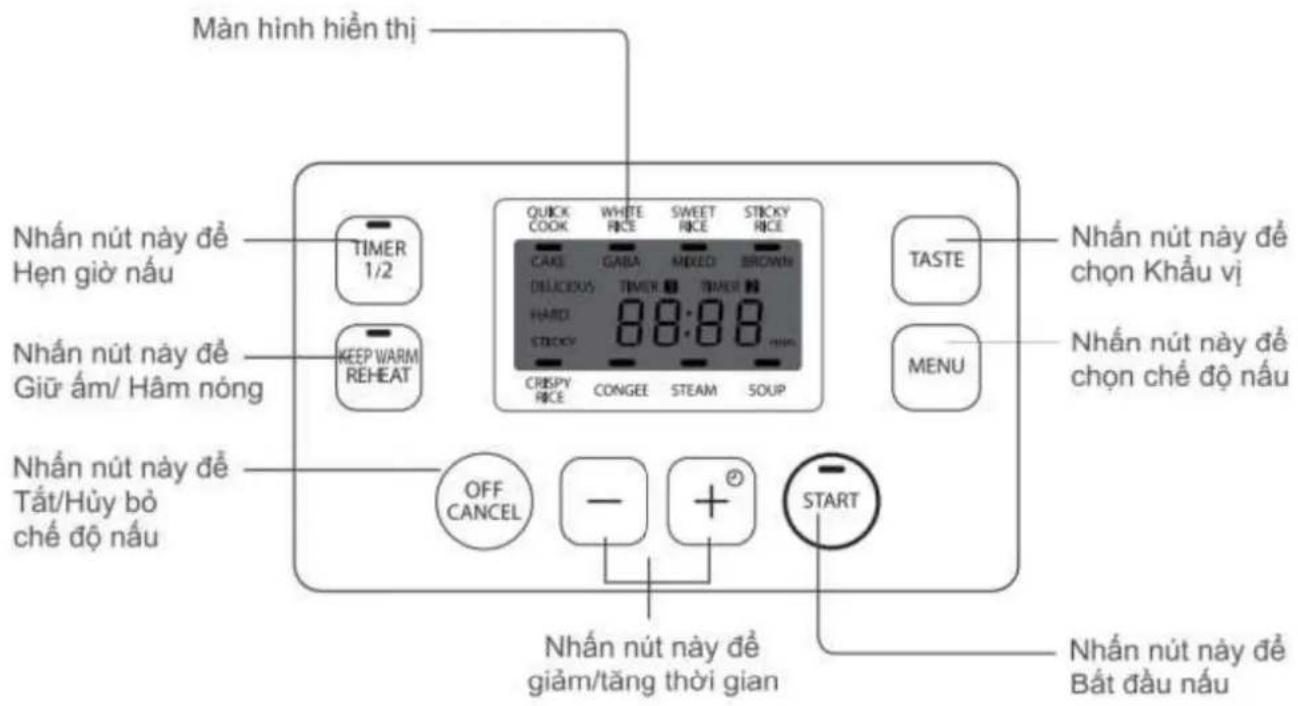 TOSHIBA RC-15IP1UVNK - Bảng điều khiển - 1