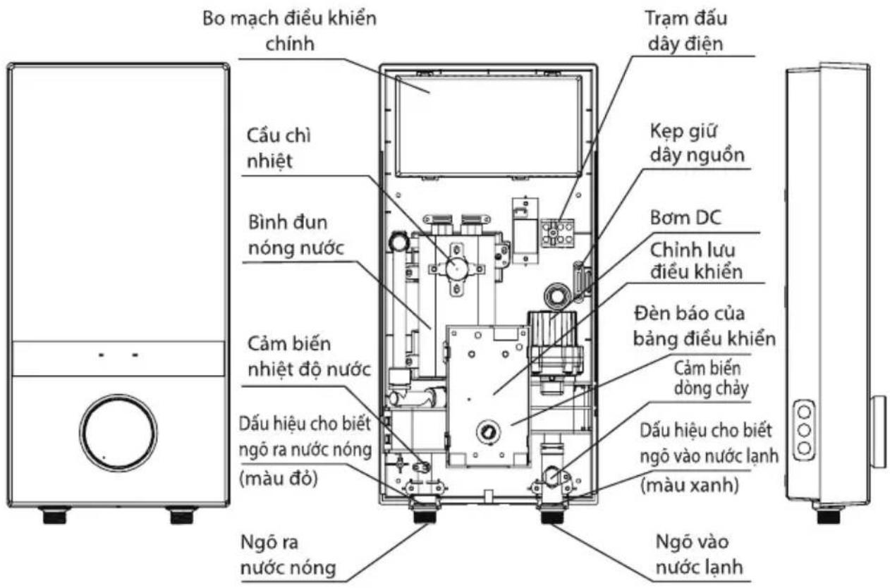 TOSHIBA TWH-45MCNVNW-WB - Mô tả các bộ phận - 2