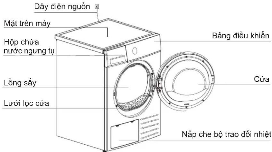 TOSHIBA TD-T21B90HWVMG - ■ Mô tả sản phẩm - 1