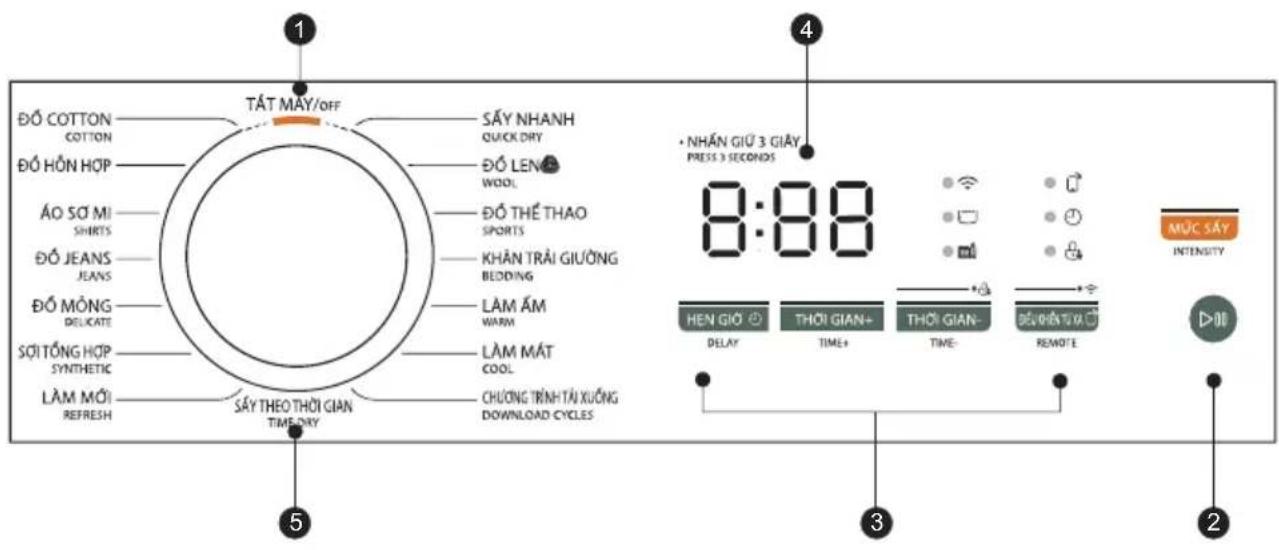 TOSHIBA TD-T21B90HWVMG - ■ Bằng điều khiển - 1