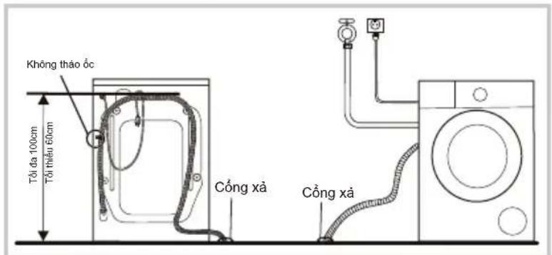 TOSHIBA TWD-T25BZP140MWVMG - Cảnh báo! - 1