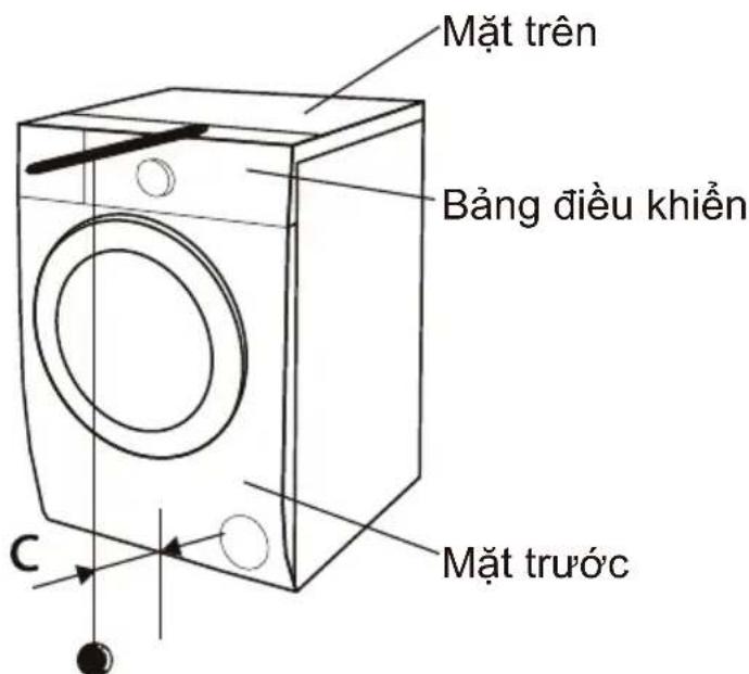 TOSHIBA TWD-T25BZP140MWVMG - Cảnh báo! - 2