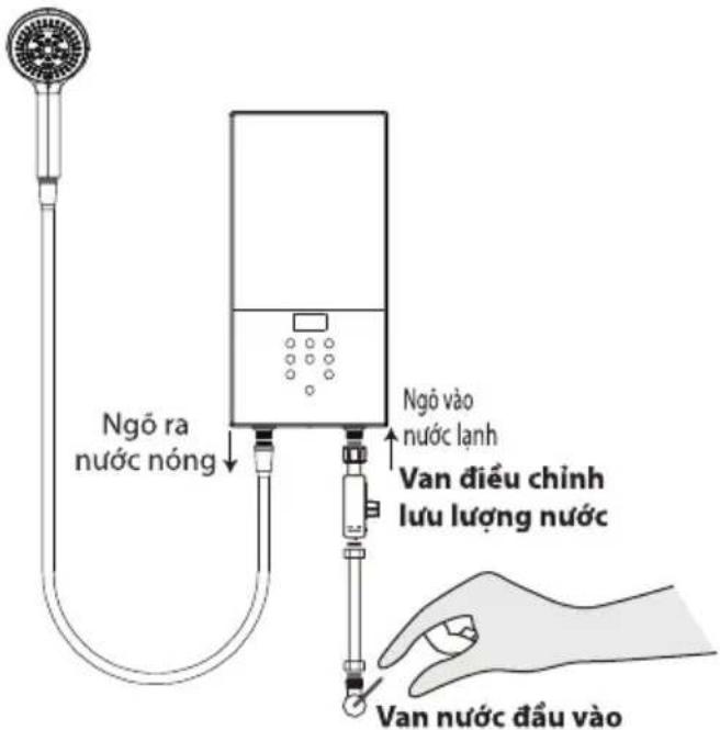 TOSHIBA TWH-45MCNVNS-WB - CẢNH BÁO - 1