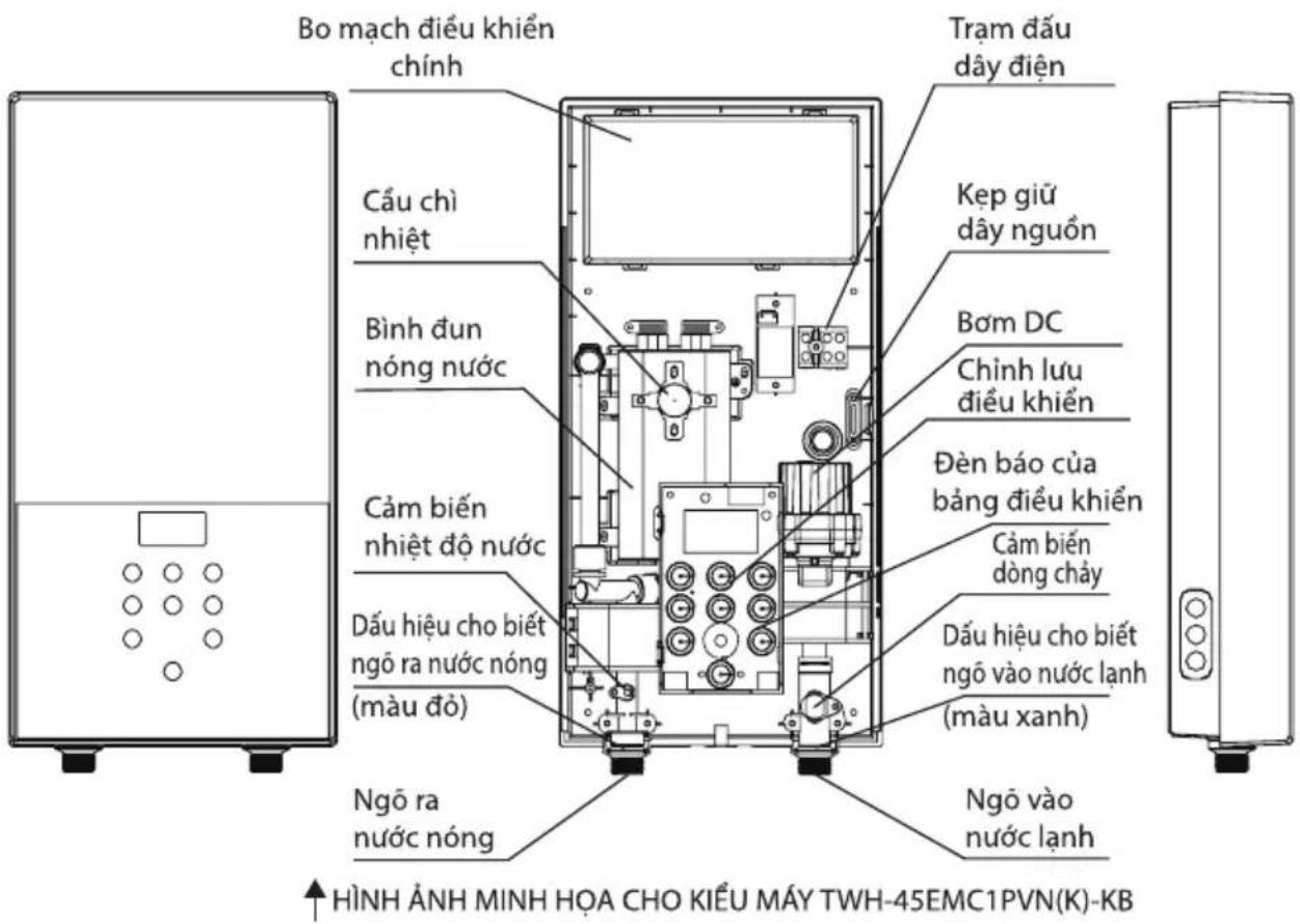 TOSHIBA TWH-45MCNVNS-WB - Mô tả các bộ phận - 4