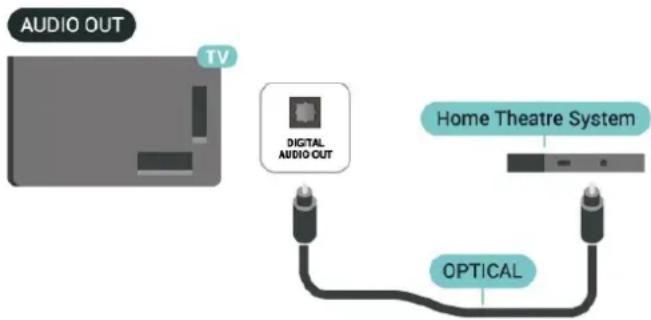 PHILIPS 75PML9109 - Âm thanh đầu ra kỹ thuật số - Quang học - 1