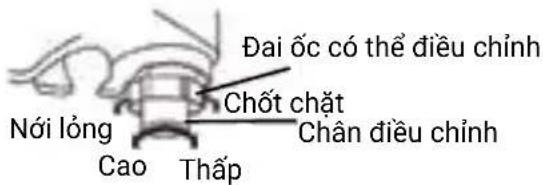 HITACHI LTL 09MV00 - Điều chỉnh chân điều chỉnh - 1