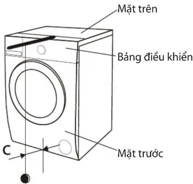 TOSHIBA TW-T21B120UWVMG - Cảnh báo! - 3