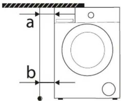 TOSHIBA TW-T21B120UWVMG - Cảnh báo! - 2