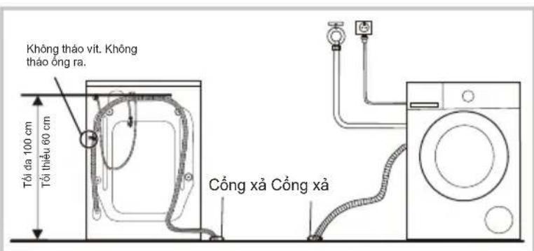 TOSHIBA TW-T21B120UWVMG - Cảnh báo! - 1