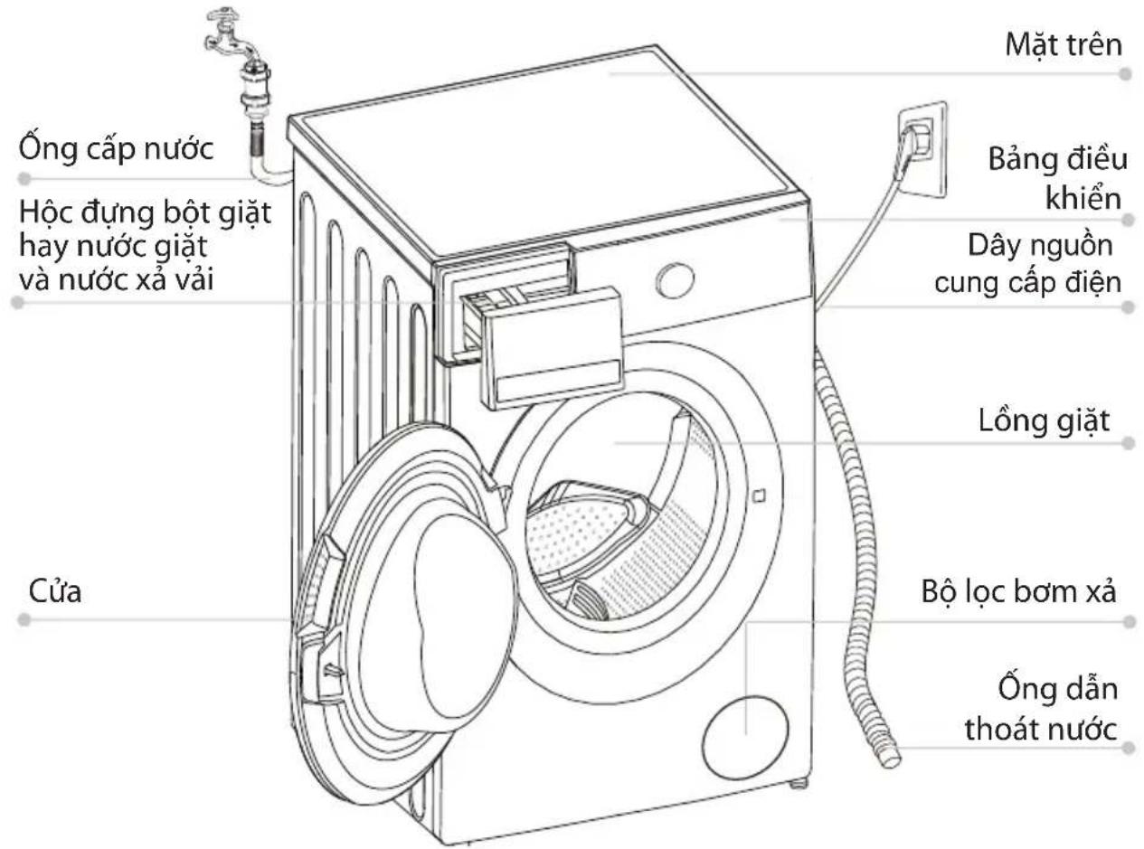 TOSHIBA TW-T21B120UWVMG - ■ Mô tả sản phẩm - 1