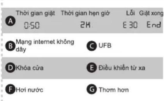 TOSHIBA TW-T21BU130UWV - Hiền thị - 2