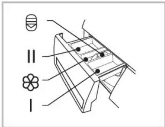 TOSHIBA TW-T21BU130UWV - ■ Học dựng bột giặt hay nước giặt và nước xả vải - 2