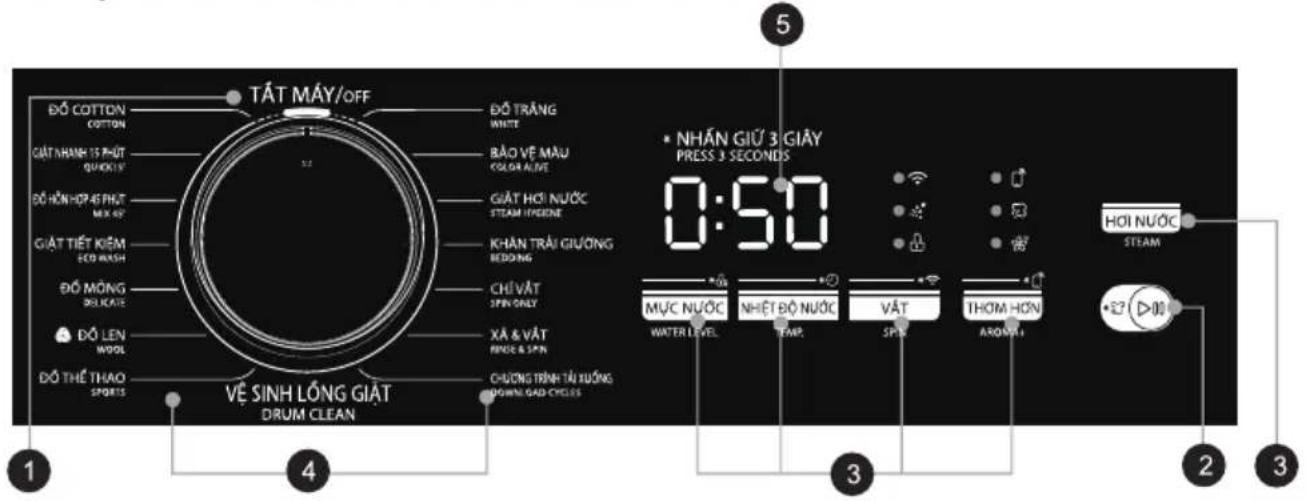TOSHIBA TW-T21BU130UWV - ■ Bảng điều khiển - 1