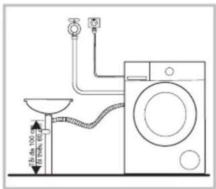 TOSHIBA TW-T21BU130UWV - Cảnh báo! - 2