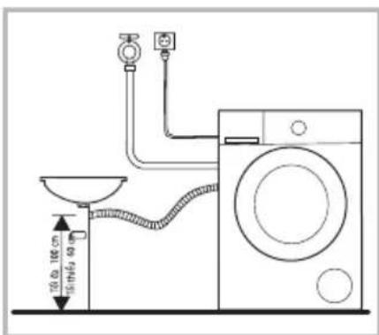 TOSHIBA TW-T23BU105UWVMG - Cảnh báo! - 2