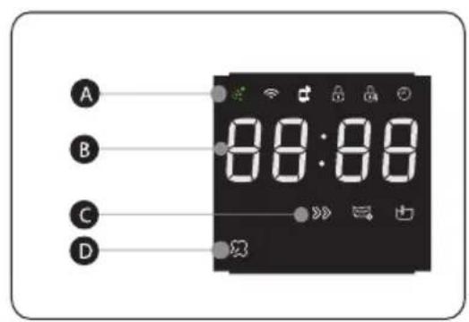 TOSHIBA TW-T23BU105UWVMG - Display (Hiền thị) - 1