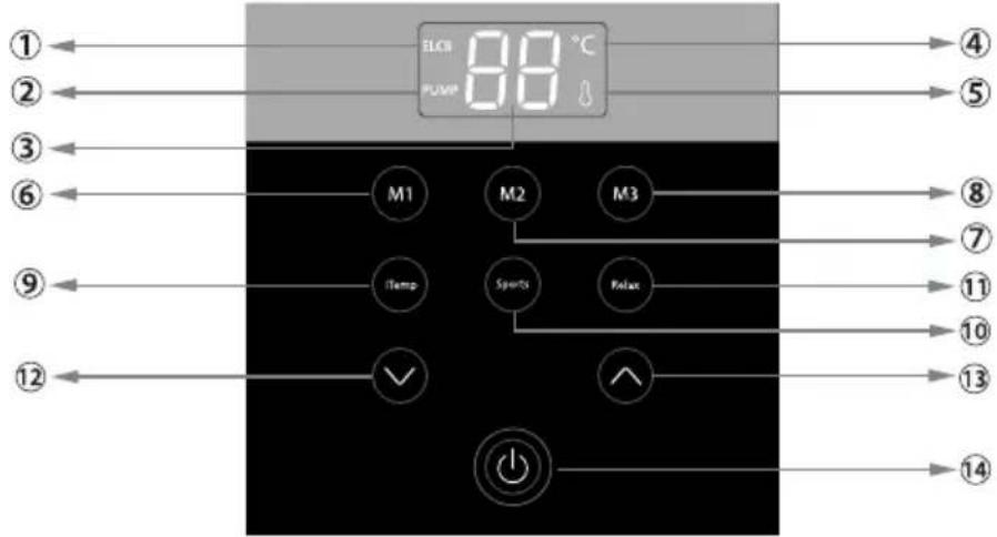TOSHIBA TWH-45MCPVNS-WB - CÁCH SÙ DỤNG (CHO KIỂU MÁY TWH-45EMC1PVN(K)-KB) - 1