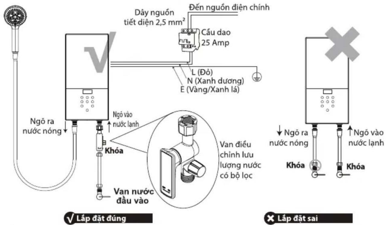 TOSHIBA TWH-45MCPVNS-WB - CẢNH BÁO - 1