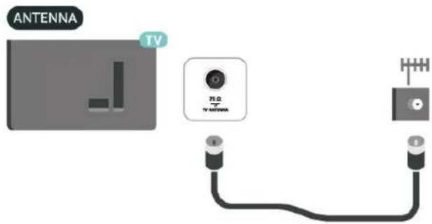 ANTENNA TV 75 Ω TV 1000000 8 8