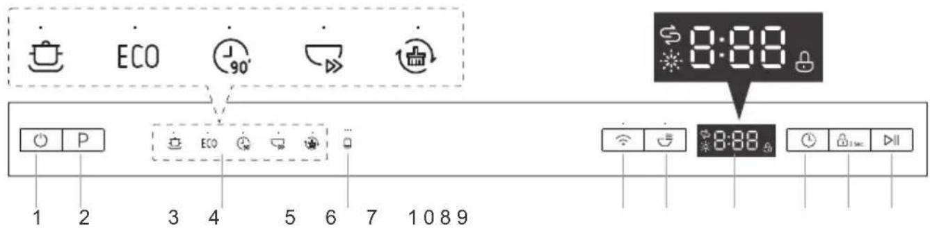 COMFEE CDW-10F60TB - HUỐNG DÃN VÂN HÀNH - 1