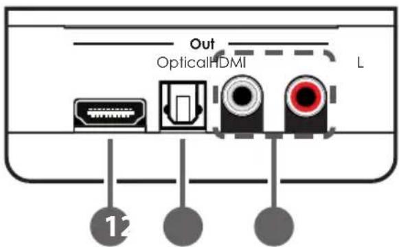 CYP AU-11CD - Rear Panel - 1